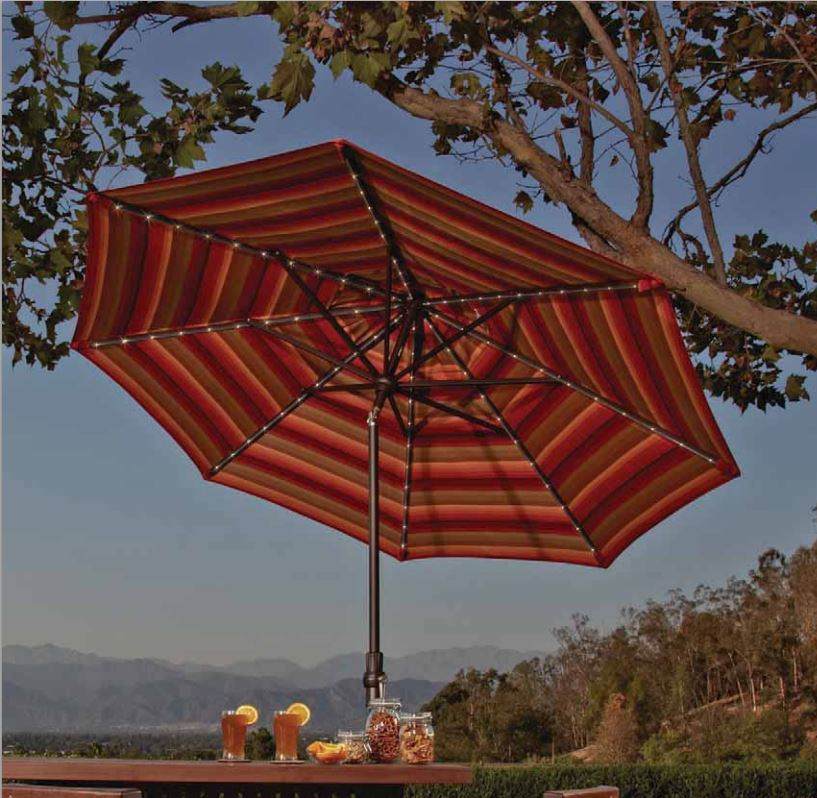 Patio Umbrellas Help You Stay Cool - Waldorf MD - Tri County Hearth and Patio Center
